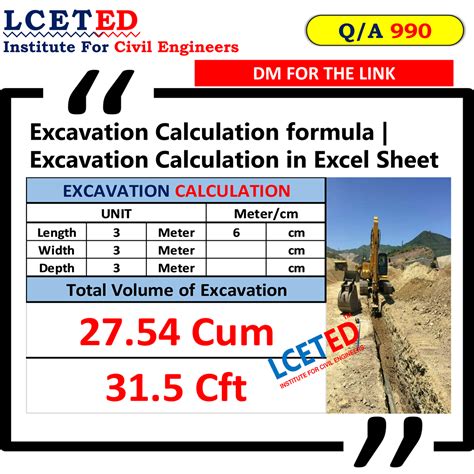 cost excavation and backfill compact|excavation cost per cubic yard.